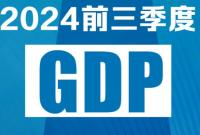 2024ǰGDPͬL4.8%